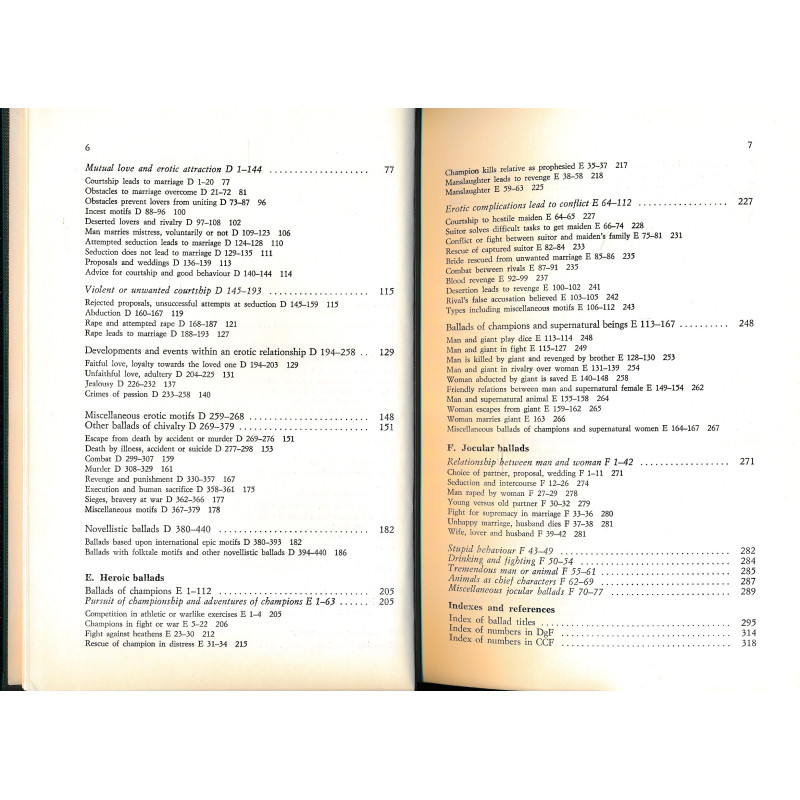 The Types of the Scandinavian Medieval Ballad A descriptive catalogue