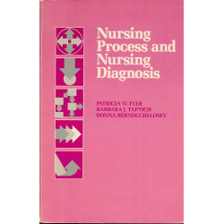 Nursing process and nursing...